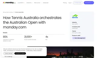 Preview of the Tennis Australia Case Study