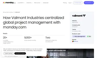 Preview of the Valmont Industries Case Study