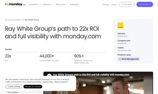 Preview of the Ray White Group Case Study