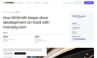 Preview of the WHSmith Case Study
