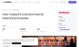 Preview of the TodayTix Group Case Study