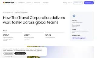 Preview of the The Travel Corporation Case Study