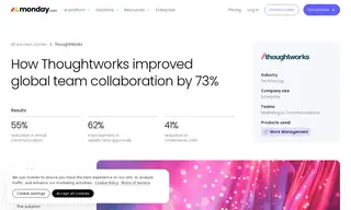 Preview of the ThoughtWorks Case Study