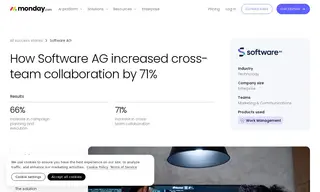 Preview of the Software AG Case Study