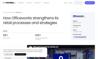 Preview of the Officeworks Case Study