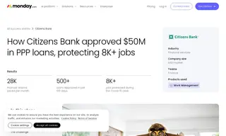 Preview of the Citizens Bank Case Study