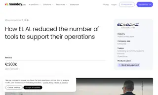 Preview of the EL AL Case Study