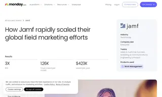 Preview of the Jamf Case Study