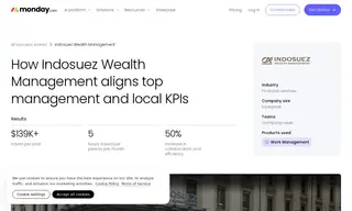 Preview of the Indosuez Wealth Management Case Study
