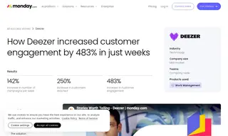 Preview of the Deezer Case Study