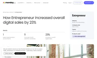 Preview of the Entrepreneur Case Study