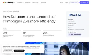 Preview of the Datacom Group Case Study