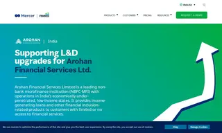 Preview of the Arohan Financial Services Limited Case Study