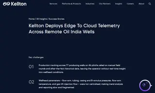 Preview of the Oil India Limited (oil) Case Study