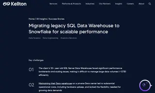 Preview of the (Online Survey Development Leader) Case Study