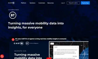 Preview of the BT Group Case Study