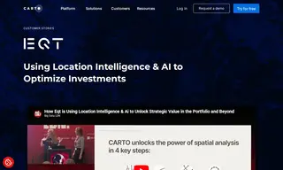 Preview of the EQT Case Study