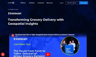 Preview of the Instacart Case Study