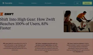 Preview of the Zwift Case Study