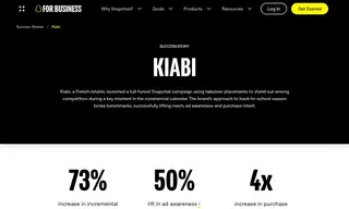 Preview of the Kiabi Case Study