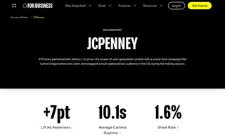 Preview of the JCPenney Case Study
