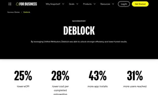 Preview of the Deblock Case Study