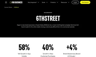 Preview of the 6thStreet Case Study