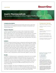 Preview of the Inspire Pharmaceuticals Case Study