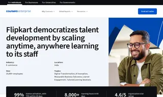 Preview of the Flipkart Case Study