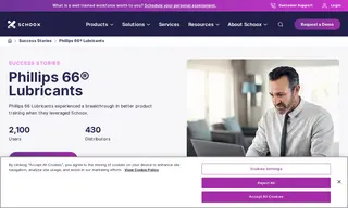 Preview of the Phillips 66 Case Study
