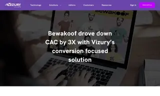 Preview of the Bewakoof Case Study