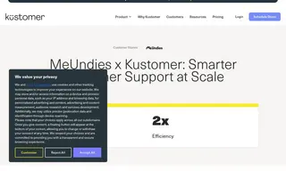 Preview of the MeUndies Case Study
