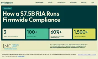 Preview of the JMG Financial Group Case Study