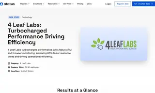 Preview of the 4 Leaf Labs Case Study