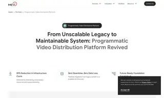 Preview of the Programmatic Video Advertising Platform Case Study