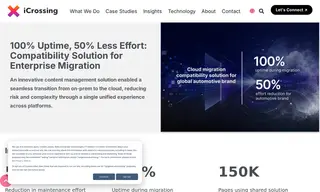 Preview of the Leading Automotive Brand Case Study