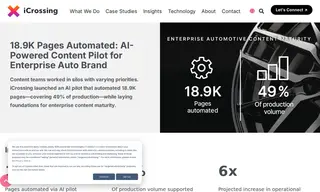 Preview of the Leading Automotive Brand Case Study