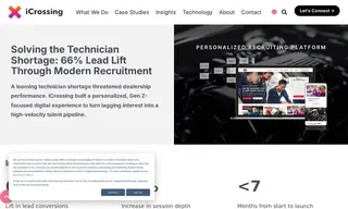 Preview of the Leading Automotive Brand Case Study