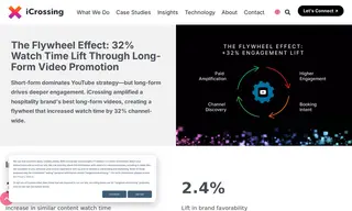 Preview of the Hospitality Brand Case Study