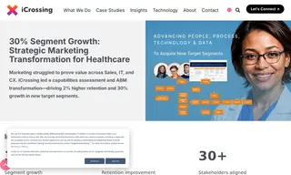 Preview of the Healthcare Organization Case Study