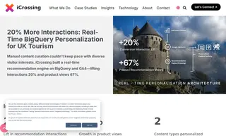 Preview of the UK Tourism Site Case Study