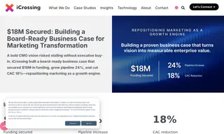 Preview of the Global B2B Technology Enterprise Case Study