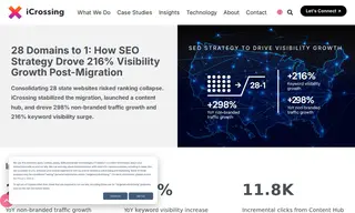 Preview of the Health Insurer Case Study