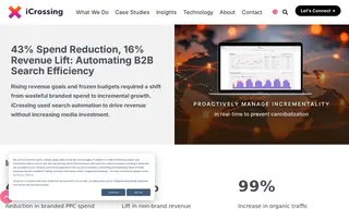 Preview of the Global B2B Brand Case Study