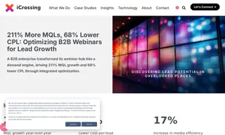 Preview of the Global B2B Enterprise Case Study
