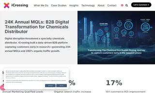 Preview of the Specialty Chemicals Distributor Case Study