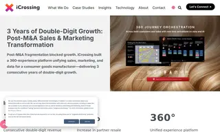 Preview of the Consumer Goods Manufacturer Case Study