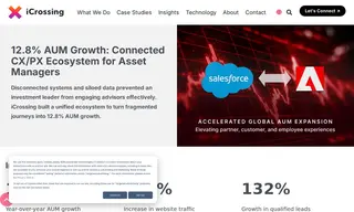 Preview of the Global Investment Firm Case Study