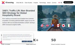 Preview of the Global Hospitality Brand Case Study