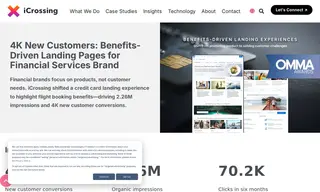 Preview of the Leading Financial Brand Case Study